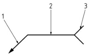 Zeichnerische Darstellung von Schweißverbindungen Basissymbol einer Schweißangabe